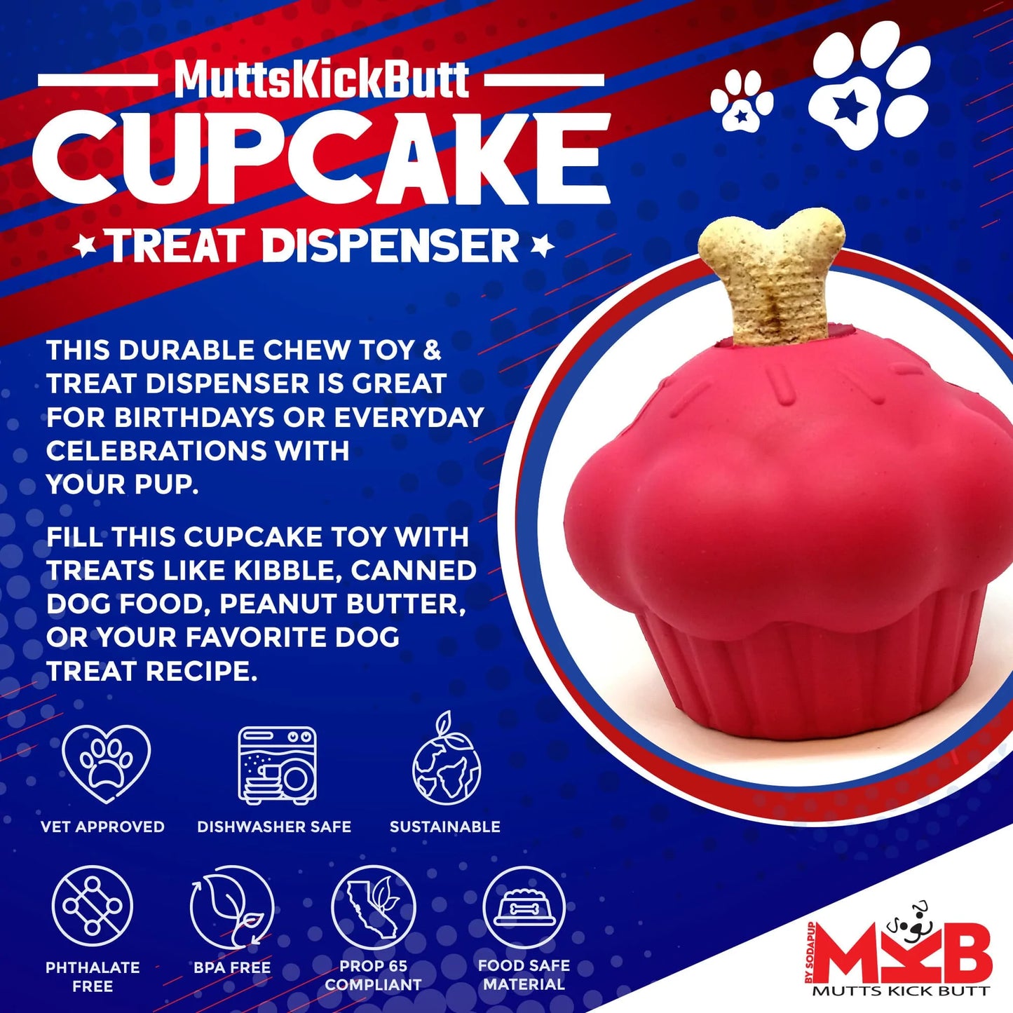 SodaPup Cupcake Durable Rubber Chew Toy & Treat Dispenser