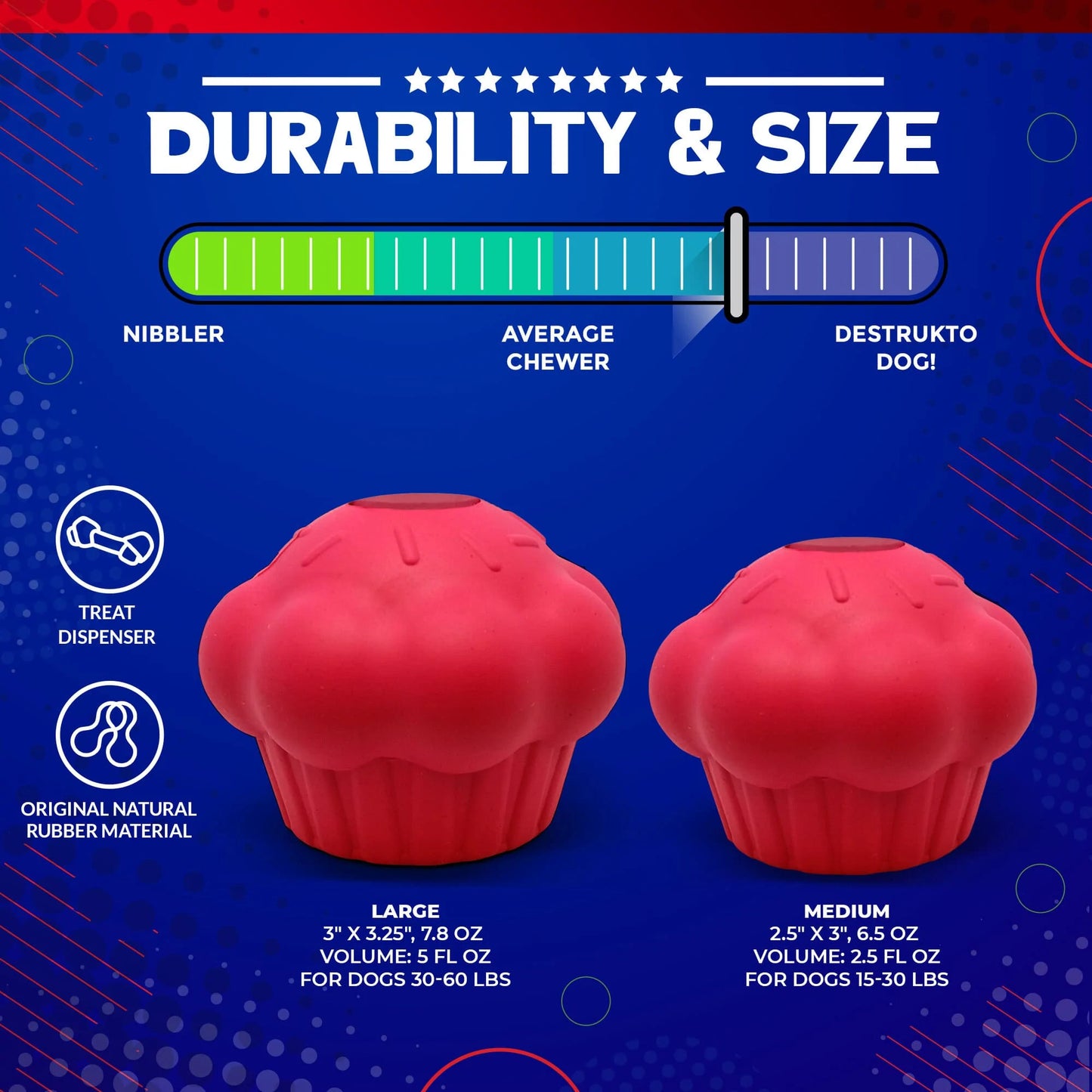 SodaPup Cupcake Durable Rubber Chew Toy & Treat Dispenser