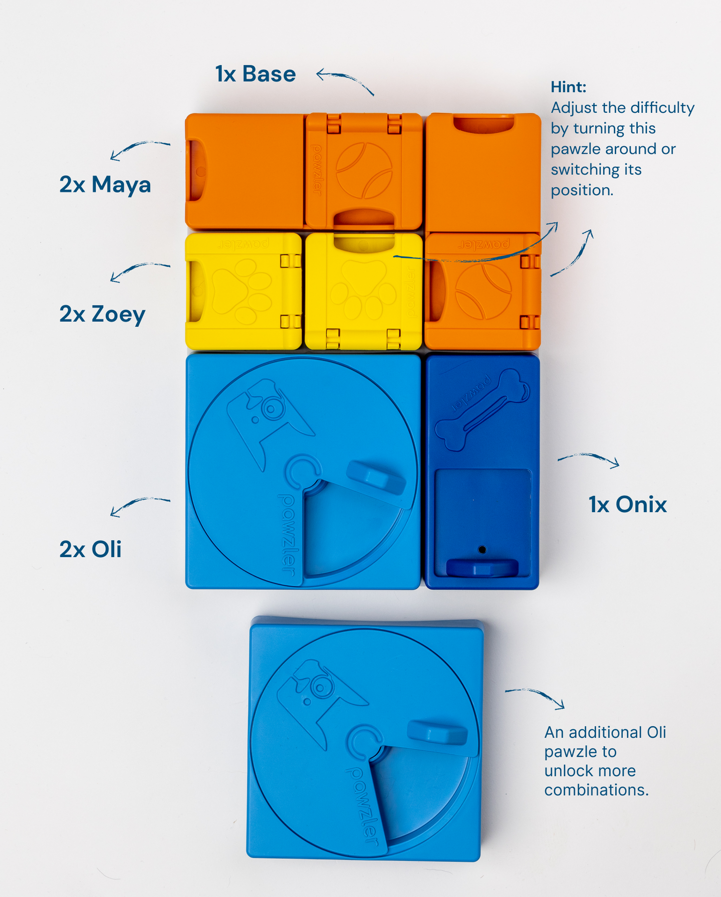 Pawzler Modular Dog Puzzles